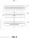 Fig. 11 - Authentication systems and methods