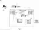 Fig. 04 - Realtime busyness for places