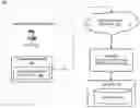 Fig. 01 - Method and system for smart address classification