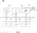 Fig. 03 - SYSTEMS AND METHODS FOR CARPOOLING