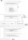 Fig. 06 - SYSTEMS AND METHODS FOR CARPOOLING