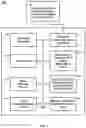 Fig. 02 - Systems and methods for implementing user-responsive reactive advertising via voice interactive input/output devices