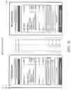 Fig. 06 - SYSTEMS FOR PERFORMING SECURE MOBILE PAYMENT AND NON-PAYMENT TRANSACTIONS WITH INTEGRATED LOYALTY, REWARDS AND PROMOTIONS