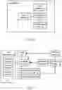 Fig. 07 - Systems and methods to present and process offers