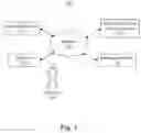 Fig. 02 - Systems and methods for purchase device