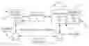 Fig. 01 - METHOD AND SYSTEM FOR ENGAGING IN A TRANSACTION BETWEEN A BUSINESS ENTITY AND A MERCHANT