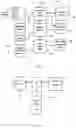 Fig. 04 - METHOD AND SYSTEM FOR ENGAGING IN A TRANSACTION BETWEEN A BUSINESS ENTITY AND A MERCHANT