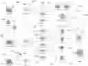 Fig. 01 - System, method and user interfaces and data structures in a cross-platform facility for providing content generation tools and consumer experience