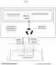 Fig. 04 - Web-based dashboard system for multi-scale, multi-regional visual and spatial economic analysis with integrated business outreach