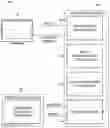Fig. 01 - System and method for secure information validation and exchange