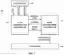 Fig. 02 - System and method for secure information validation and exchange