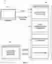 Fig. 07 - System and method for secure information validation and exchange