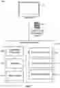 Fig. 09 - System and method for secure information validation and exchange