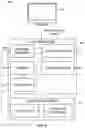 Fig. 10 - System and method for secure information validation and exchange