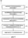 Fig. 11 - System and method for secure information validation and exchange