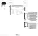 Fig. 02 - METHOD AND APPARATUS FOR OBTAINING VEHICLE LOSS ASSESSMENT IMAGE, SERVER AND TERMINAL DEVICE