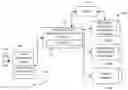 Fig. 01 - SYSTEMS AND METHODS FOR USING MACHINE LEARNING AND SIMULATIONS FOR INTELLIGENT BUDGETING
