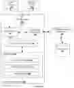 Fig. 08 - System, method and device for creating a power generation plan in a power generation system