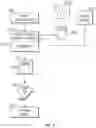 Fig. 03 - Consent Obtaining Machine and Process