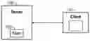 Fig. 01 - Consent obtaining machine and process