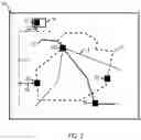 Fig. 03 - Method and device for determining a configuration for deployment of a public transportation system