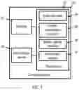 Fig. 04 - Method and device for determining a configuration for deployment of a public transportation system