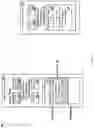 Fig. 03 - Virtual machine graphics resource usage