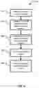 Fig. 05 - Image data encryption and rendering system