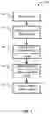 Fig. 06 - Image data encryption and rendering system
