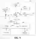 Fig. 09 - Method for image processing, non-transitory computer readable medium, and electronic device