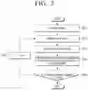 Fig. 04 - Image processing apparatus and image processing method