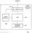 Fig. 01 - Image analysis device, image analysis method and image analysis program