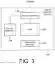 Fig. 03 - Image analysis device, image analysis method and image analysis program