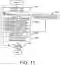 Fig. 10 - Image analysis device, image analysis method and image analysis program