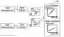 Fig. 01 - METHOD AND SYSTEM FOR OPTIMIZING OPTICAL INSPECTION OF PATTERNED STRUCTURES