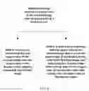 Fig. 07 - Image processing method, electronic device and computer-readable storage medium