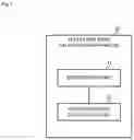 Fig. 02 - Vegetation index calculation apparatus, vegetation index calculation method, and computer readable recording medium