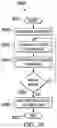 Fig. 14 - METHOD TO COMPUTE SLIDING WINDOW BLOCK SUM USING INSTRUCTION BASED SELECTIVE HORIZONTAL ADDITION IN VECTOR PROCESSOR