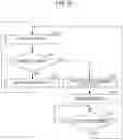 Fig. 07 - Encoding device, decoding device, and non-transitory computer readable medium