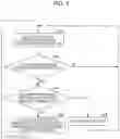 Fig. 08 - Encoding device, decoding device, and non-transitory computer readable medium