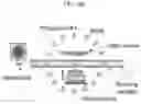 Fig. 08 - Live-cell computed tomography