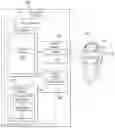 Fig. 01 - Systems and methods for creating custom lash design