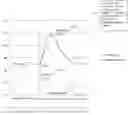 Fig. 01 - Method and apparatus for annotating a graphical output