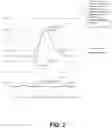 Fig. 03 - Method and apparatus for annotating a graphical output