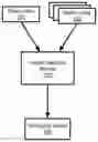 Fig. 01 - Inertial damping for enhanced simulation of elastic bodies