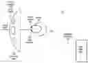 Fig. 01 - Video pipeline