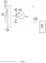 Fig. 02 - Video pipeline