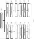 Fig. 05 - Dense three-dimensional correspondence estimation with multi-level metric learning and hierarchical matching