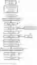 Fig. 07 - Dense three-dimensional correspondence estimation with multi-level metric learning and hierarchical matching
