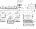 Fig. 08 - Dense three-dimensional correspondence estimation with multi-level metric learning and hierarchical matching